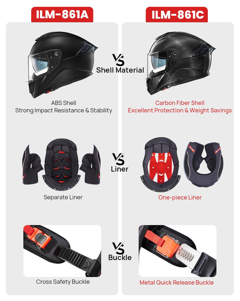 ILM 861C Full-Face Carbon Fiber Motorcycle Helmet