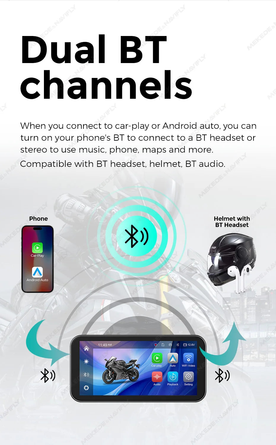 6.25" Motorcycle GPS Navigation – Wireless CarPlay & Android Auto DVR