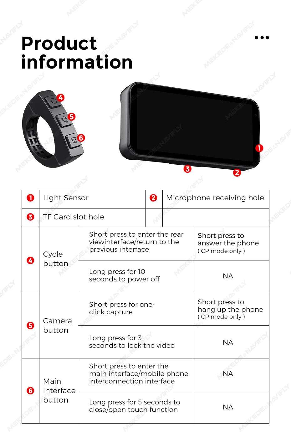 6.25" Motorcycle GPS Navigation – Wireless CarPlay & Android Auto DVR
