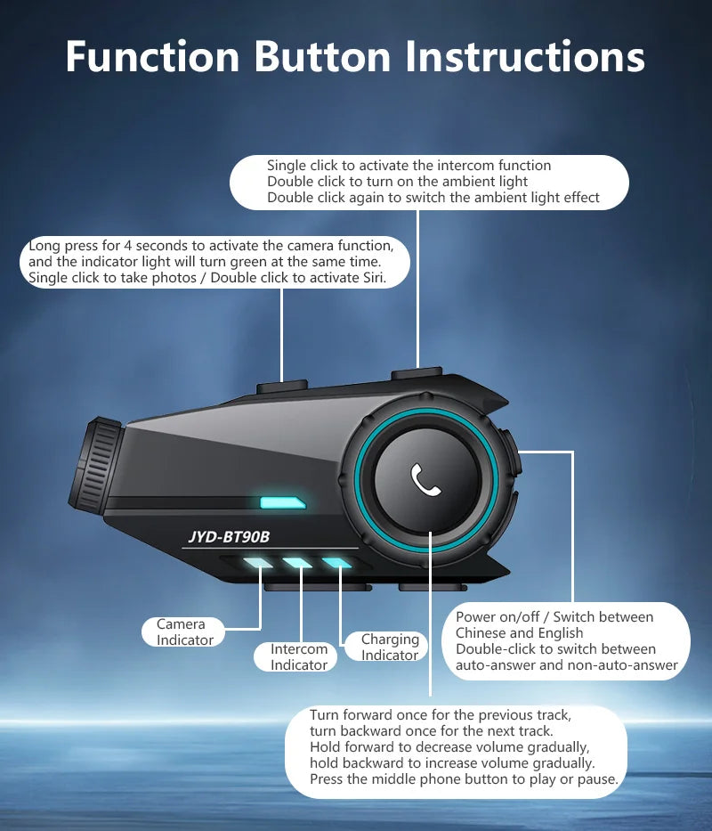 Moto Helmet Intercom & Dash Cam – Bluetooth 5.4, 1080P, 500M Range