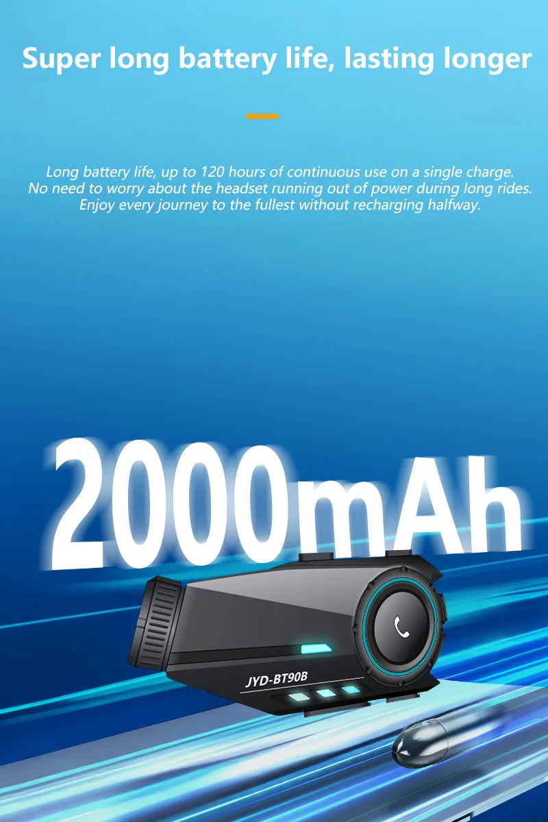 Moto Helmet Intercom & Dash Cam – Bluetooth 5.4, 1080P, 500M Range