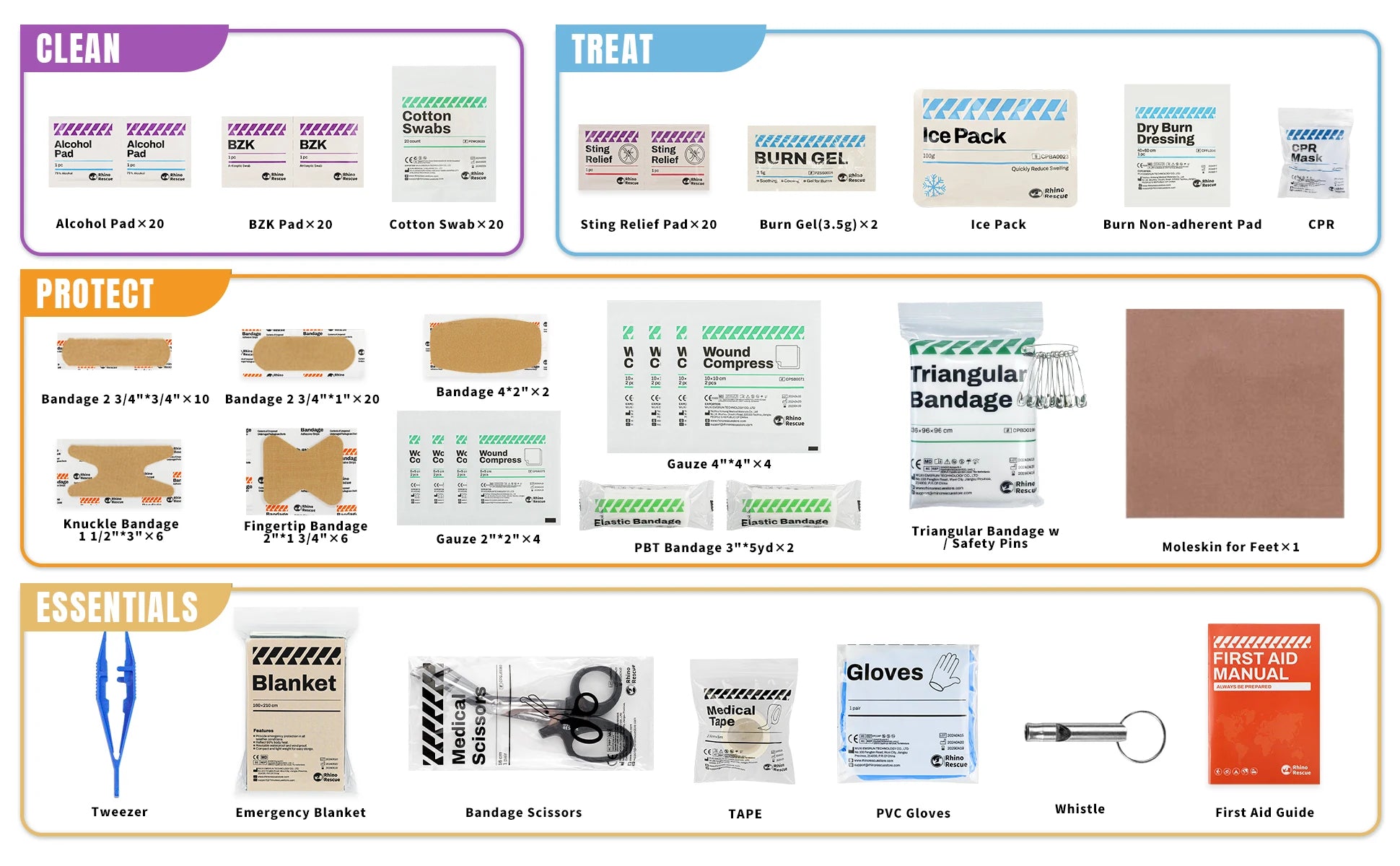 Rider's Waterproof First Aid Kit – 89-Piece Compact Emergency Pack
