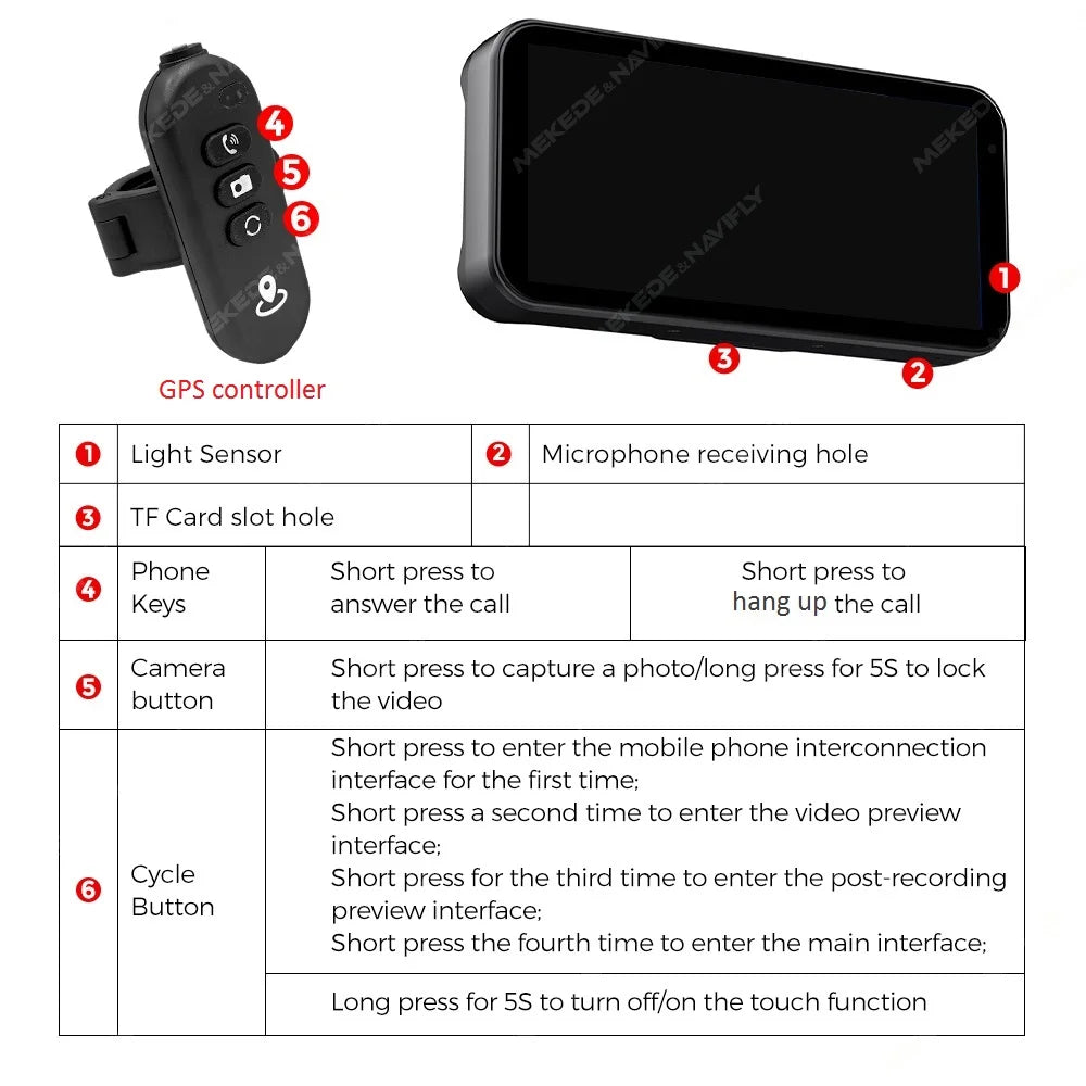 6.25" Motorcycle GPS Navigation – Wireless CarPlay & Android Auto DVR